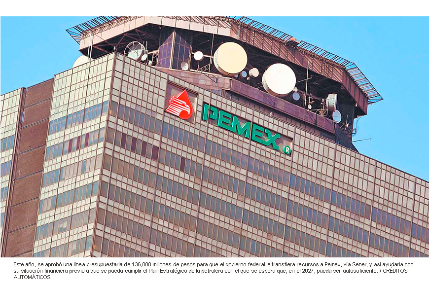 Energía, la dependencia que gastó más de lo aprobado; apoyos a Pemex, la causa