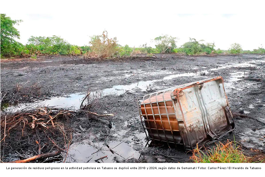 Tabasco concentra 98% de residuos peligrosos del sector hidrocarburos en 2024
