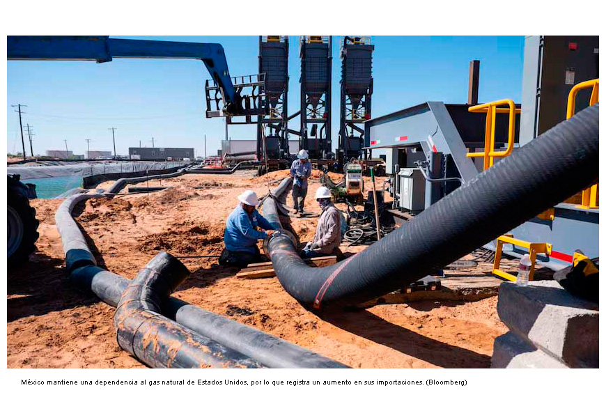 México ‘vive’ del gas de EU: Importaciones suben 5.8% en primer trimestre, su mayor nivel histórico