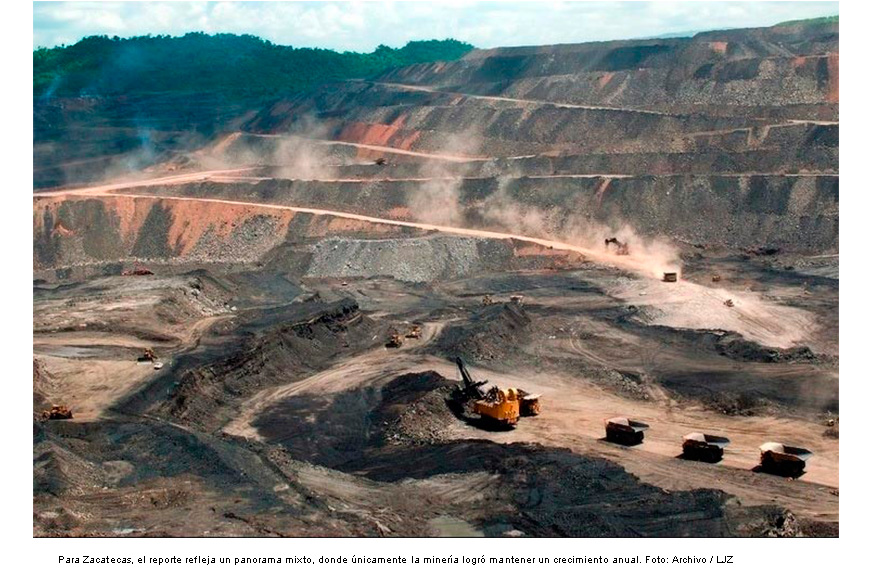 La minería, único sector industrial al alza en Zacatecas durante marzo