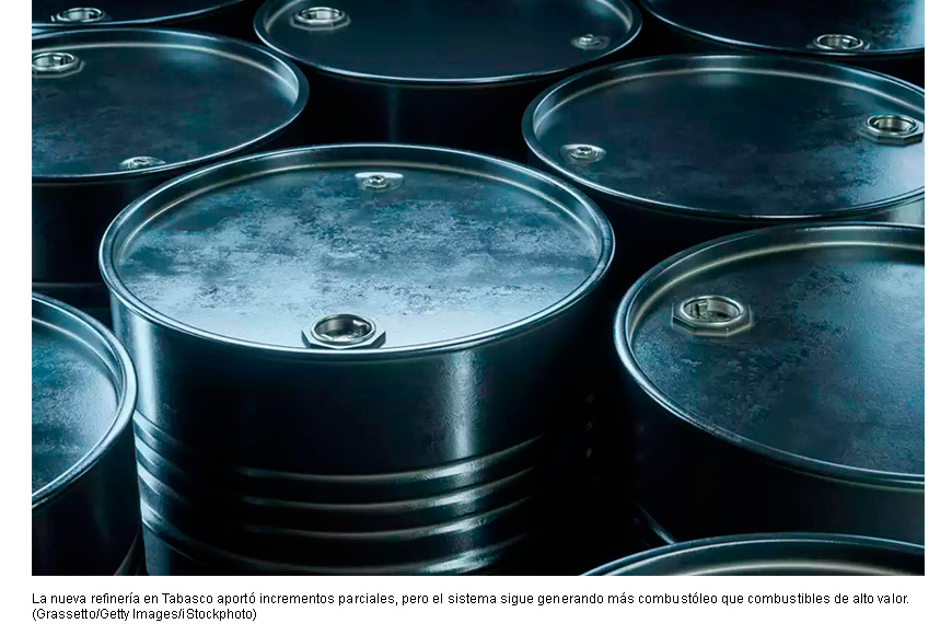 Producción de combustóleo crece más rápido que gasolinas en refinerías de Pemex