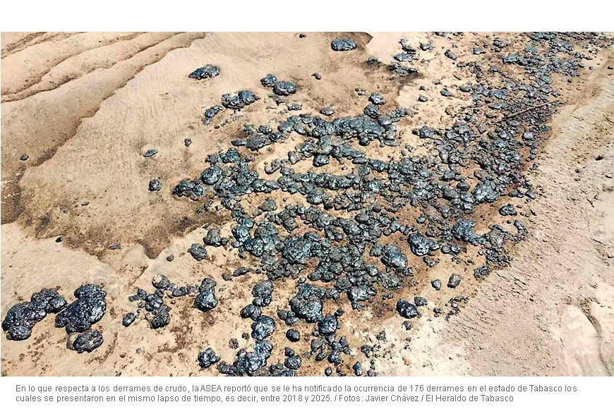 Reporta ASEA 176 derrames de crudo y 15 fugas de gas en Tabasco