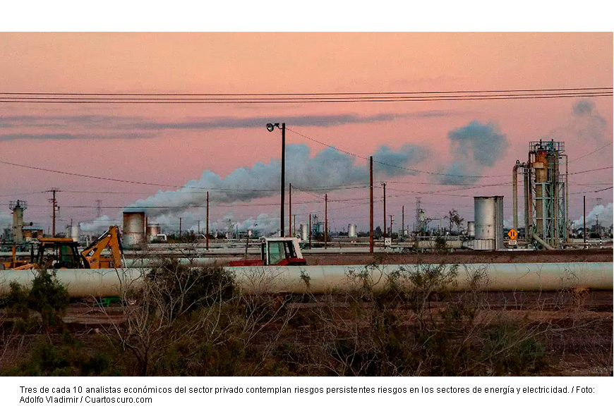 Analistas privados identifican falta de competencia en energía y electricidad