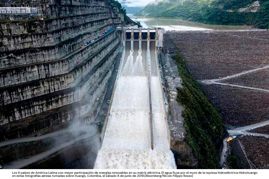 Los 9 países de América Latina con mayor participación de energías renovables en su matriz eléctrica