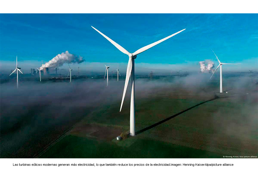 ¿Cuánto ha avanzado la transición energética en Alemania?