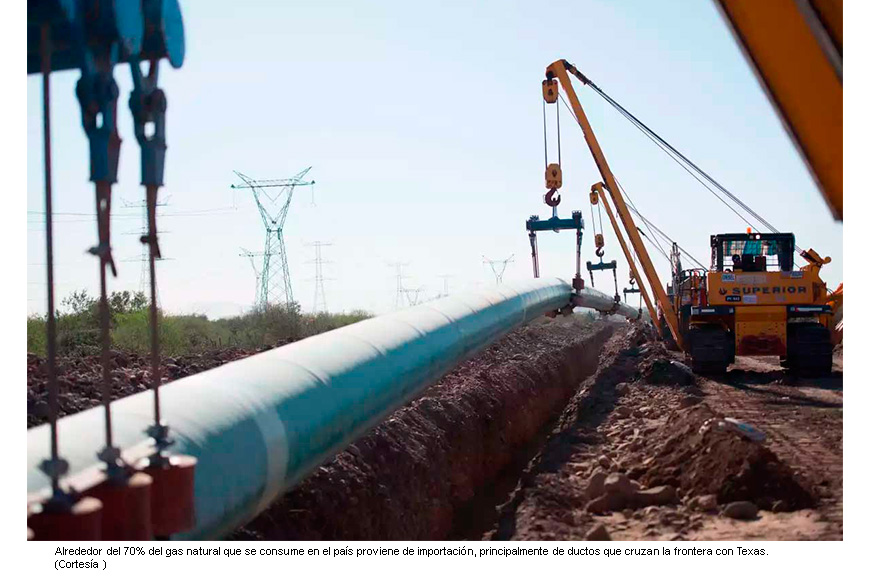México se acerca a la revisión del T-MEC con una peligrosa dependencia energética
