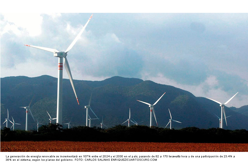 CSP confirma 55 nuevos parques privados de energía renovable