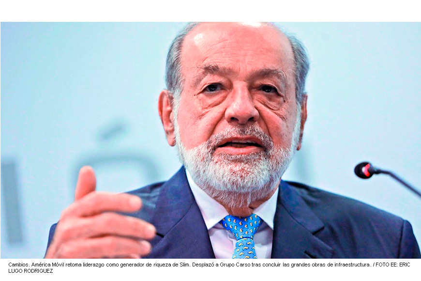 Grupo Carso confirma contrato mixto con Pemex en el campo terrestre Macavil