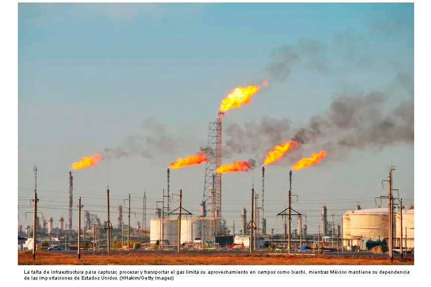 Pemex quema casi una quinta parte del gas que produce en medio de la dependencia de EU