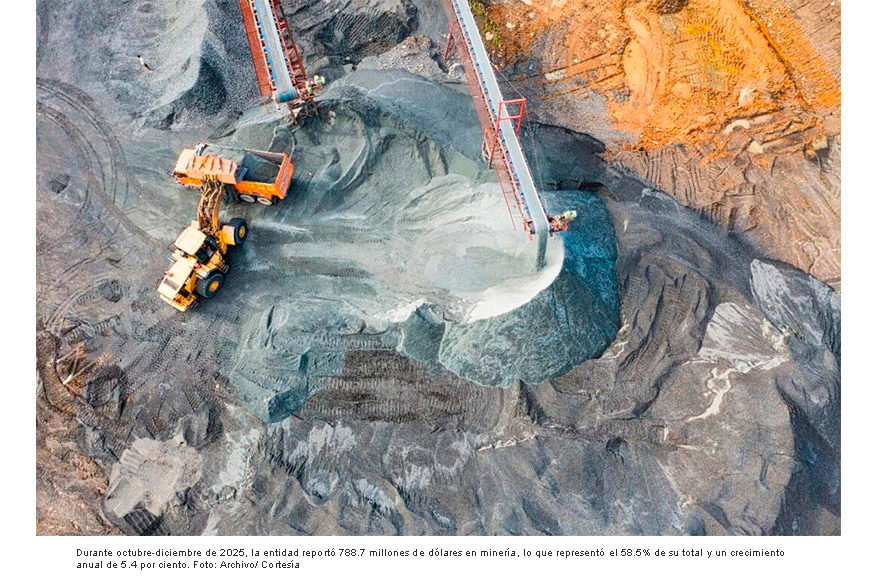 Crecen en 5% exportaciones en Zacatecas, revela el Inegi