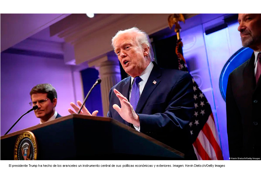 ¿Ha perdido Donald Trump su arma arancelaria más poderosa?